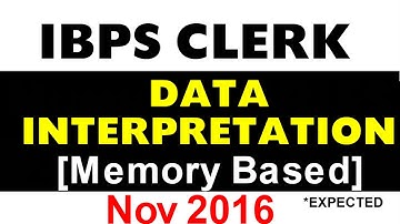 IBPS Clerk PRELIMS DI (Memory Based) Very EASY (Table Chart)