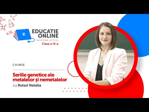 Video: Care grup de elemente conține numai nemetale?