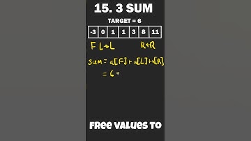 How to Solve Three Sum - LeetCode 15