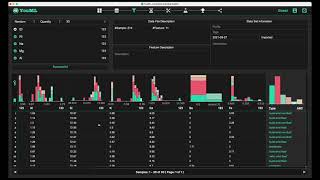 Celebrity YouML (WEKA Alternative): a machine learning toolkit (Tutorial) Profile