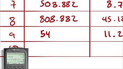 Example Problem - Brayton Cycle with Regeneration, Reheating & Intercooling (Non Cold Air Standard)