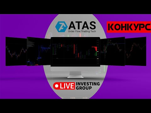 Терминал АТАС | Настройка терминала Атас Часть 3 | ATAS | Live Investing  - конкурсное видео