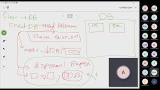 Bash Project