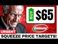 SMCI Stock - My Short Squeeze Prediction for 2025 | $SMCI