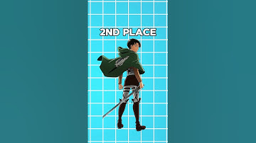 Top 5 Prize Path in BGMI👑