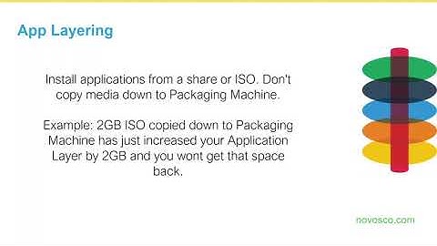 Citrix Tips and Best Practice Webinar