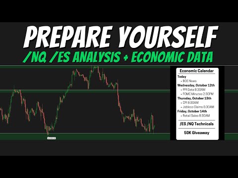 Your Due Diligence For The Next 3 Trading Days | CPI PPI FOMC