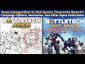Aces Integration in Hot Spots: Draconis Reach | BattleTech/Alpha Strike Campaign Setup Tutorial