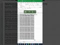 Excel Automation Skills Every Analyst Needs