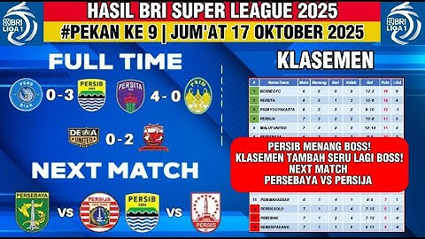 🔥Hasil Liga 1 2025 Hari Ini - PSBS Biak vs Persib Bandung - Klasemen Liga 1 2025 Terbaru