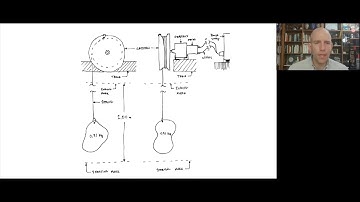 Mechanical Systems Design: Project 3 Launch Video