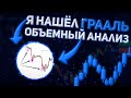 Это ГРААЛЬ объемного анализа! Обучение ТРЕЙДИНГУ с нуля | ТРЕЙДИНГ !