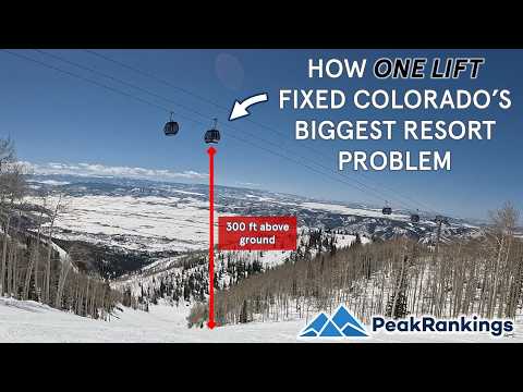 Steamboat, CO Review: