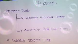 what is approach temp?? #evapotator #approach temp in hvac #condensorapproach temp