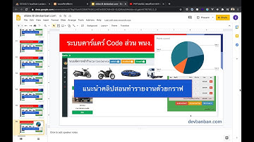 Ep.23 แนะนำคลิปสอนสร้างกราฟจากฐานข้อมูล PHP MySQLi ChartJS ระบบคาร์แคร์