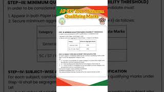 APSET 2026 Qualifying Marks | APSET Cutoff marks | APSET 2026 |#apset