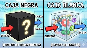 Función de Transferencia vs. Espacio de Estados (Explicación Fácil)