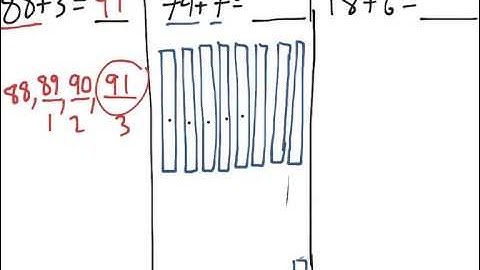 [1.NBT.4-1.5] Add within 100 - Common Core Standard - Practice Problem