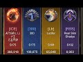 Evony boch  s175 ice  vs s175 300 facing my old alliance