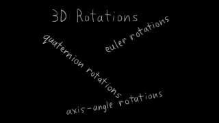 Famous Humane Rigging: chapter 03, video 01 Profile