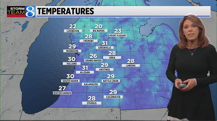 Storm Team 8 Forecast: Daybreak 030823