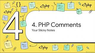 03 PHP Fundamentals Tutorial: Data Types, String Functions, Constants & Operators