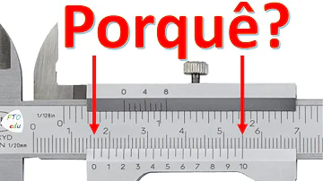 O que significa a palavra Vernier?