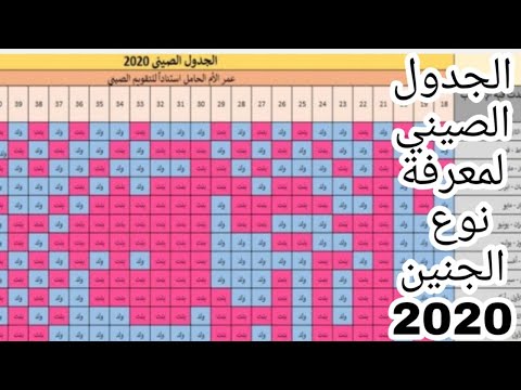 الجدول الصيني الجديد 2020 لمعرفة نوع الجنين مضمونة 100%👌