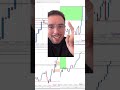 Trader que coloca a cara na internet tem que operar ao vivo! #daytrade