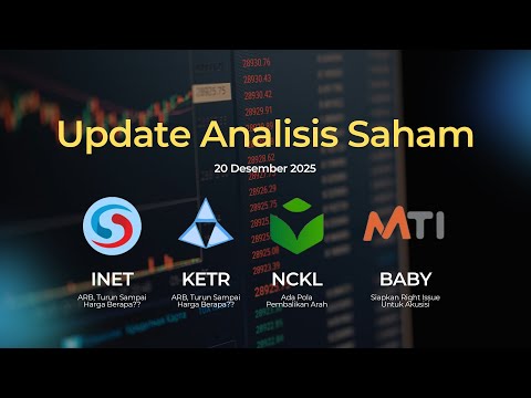 UPDATE SAHAM 20 DESEMBER: BABY SIAP RIGHT ISSUE! 🚀 Reversal NCKL & Nasib INET-KETR yang ARB