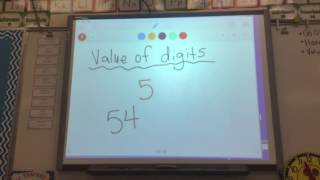 Value of the underlined digit