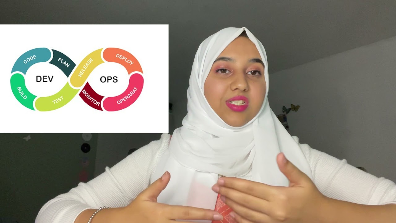 🔥 Devops Engineer Day In The Life | ➡️ Daily Responsibilities In A Devops  Job - Youtube