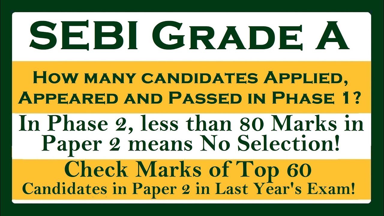 Phase 2 Marks of Top 60 Candidates of last SEBI Grade A Exam!