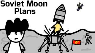 The Soviet Plans for Landing on the Moon