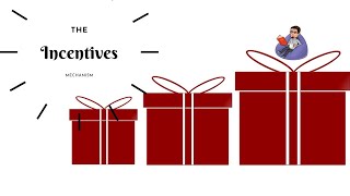 Incentive Mechanism in the Economic Systems