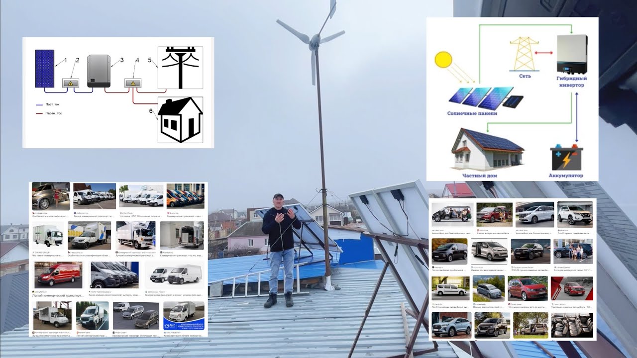 Окупится или нет солнечная станция?