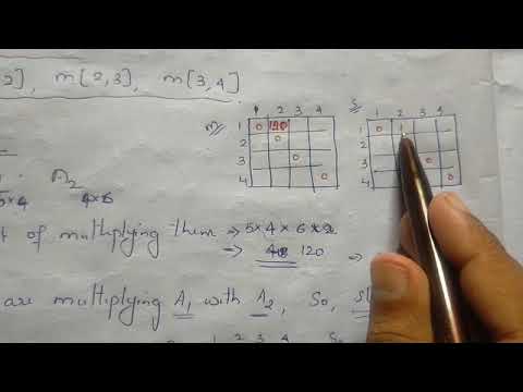 DAA (43): Optimal matrix chain multiplication - YouTube