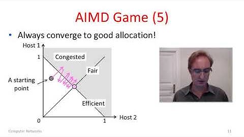 Week 7.3 - Additive Increase Multiplicative Decrease (AIMD)