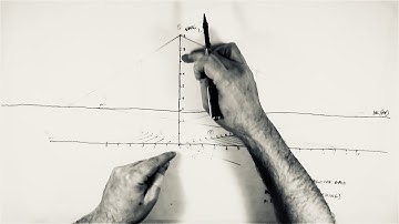 26 How to Draw a Two-Point Perspective Measuring Grid