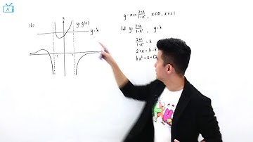 A Level H2Maths2015 2 Q 3 b