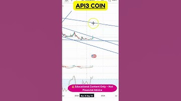 🚨 API3  Chart Breakdown – Don’t Miss This Setup!