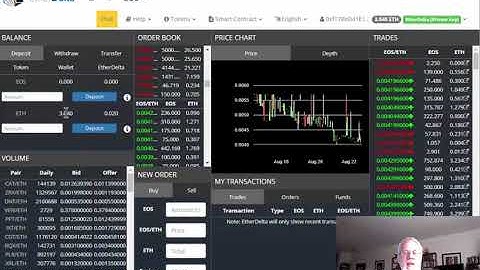 Buy EOS (ERC-20) Tokens With Parity And EtherDelta Exchange
