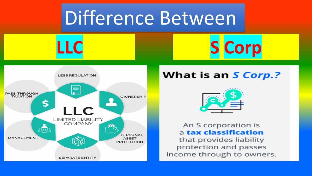 Como funciona una llc en estados unidos