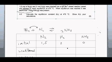 Equilibrium Constant Kc - table method
