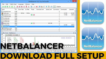 NetBalacer 10.6.1 Download For MAC & Windows Download Trial