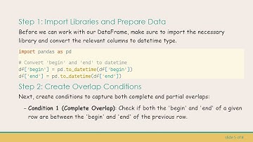 How to Handle Temporal Overlaps and Calculate Duration in Pandas