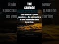 Sleep Science Purring Cat & Rain #sleepbetter #sleepaid #sleepscience #sleepscape