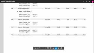 MRP 2 - Capacity Planning in Business Central - Microsoft Dynamics 365 Business Central