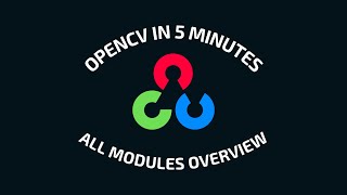OpenCV Tutorial in 5 minutes - All Modules Overview