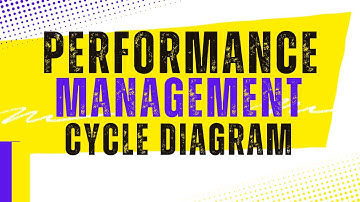 HR Roles (LESSON 15) : Performance Management Cycle Diagram